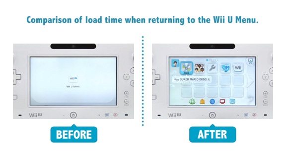 Wii U caricamento