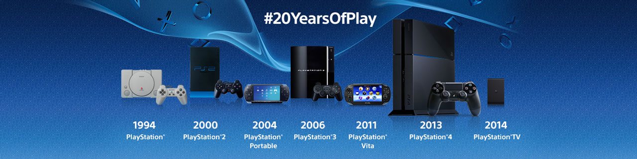PS20Banner