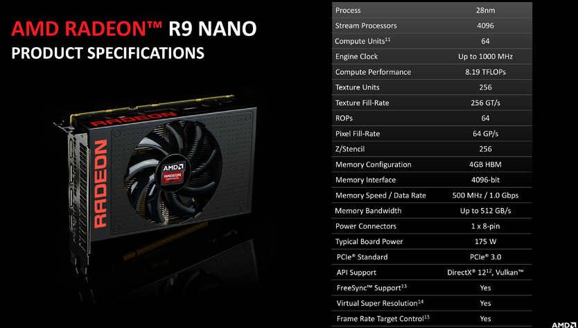 r9-nano-specifications