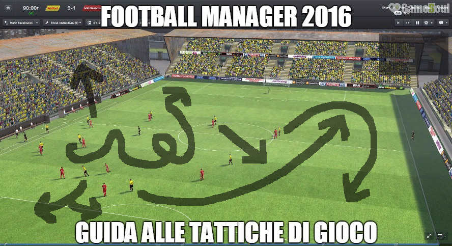 Football Manager 2016 Meme (2)