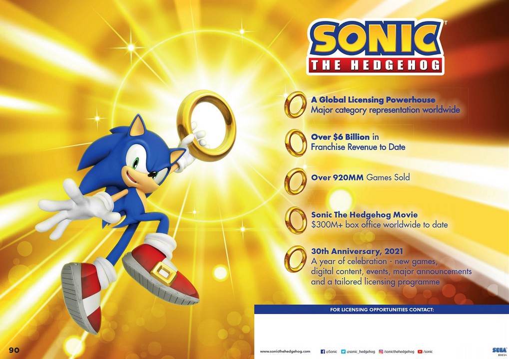 Sonic, nuovi giochi in arrivo nel 2021 per il 30° anniversario