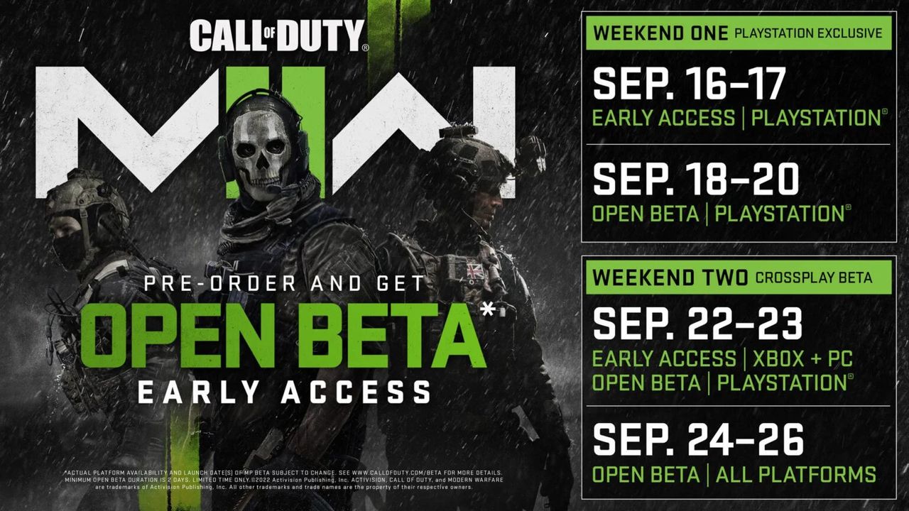 Call of Duty: Modern Warfare II date Beta