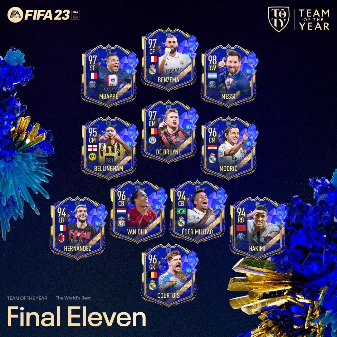 FIFA 23 toty squadra completa