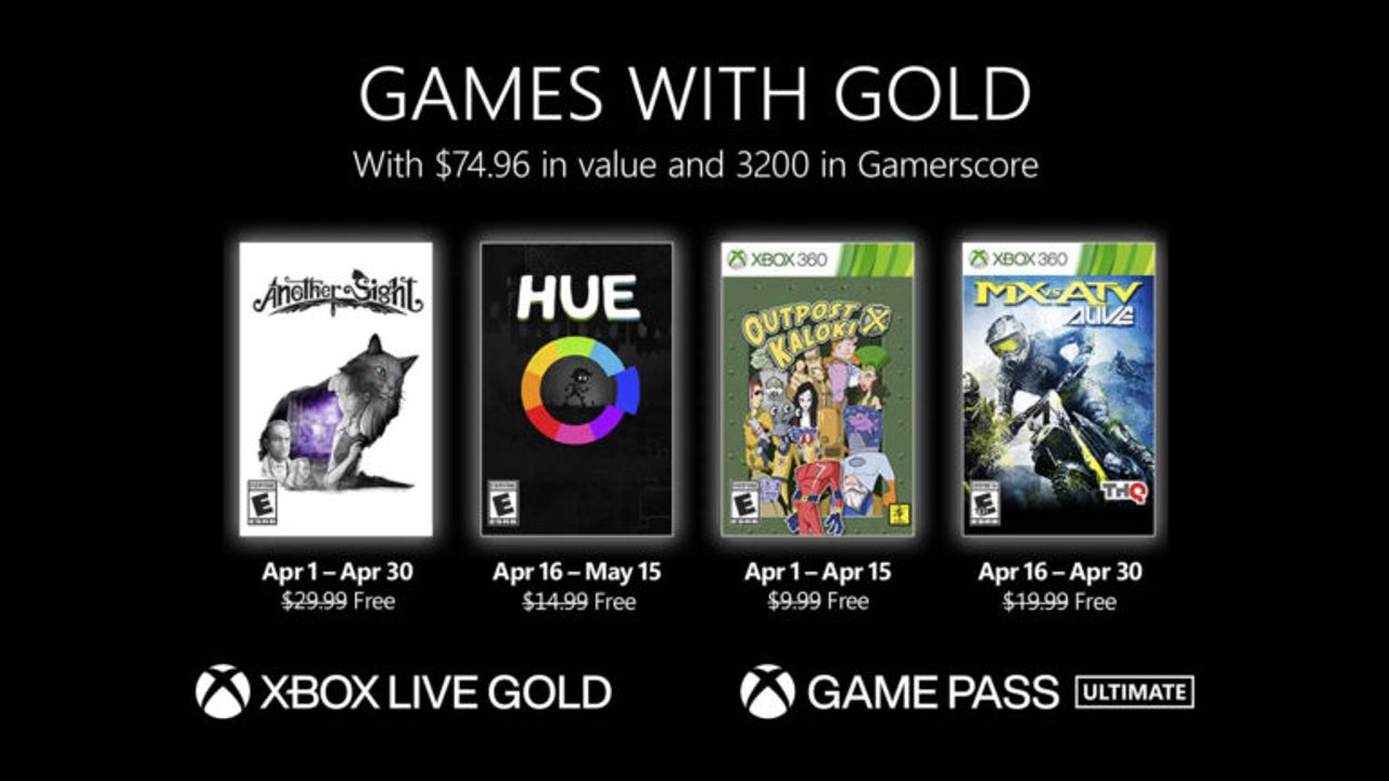 Games With Gold aprile 2022