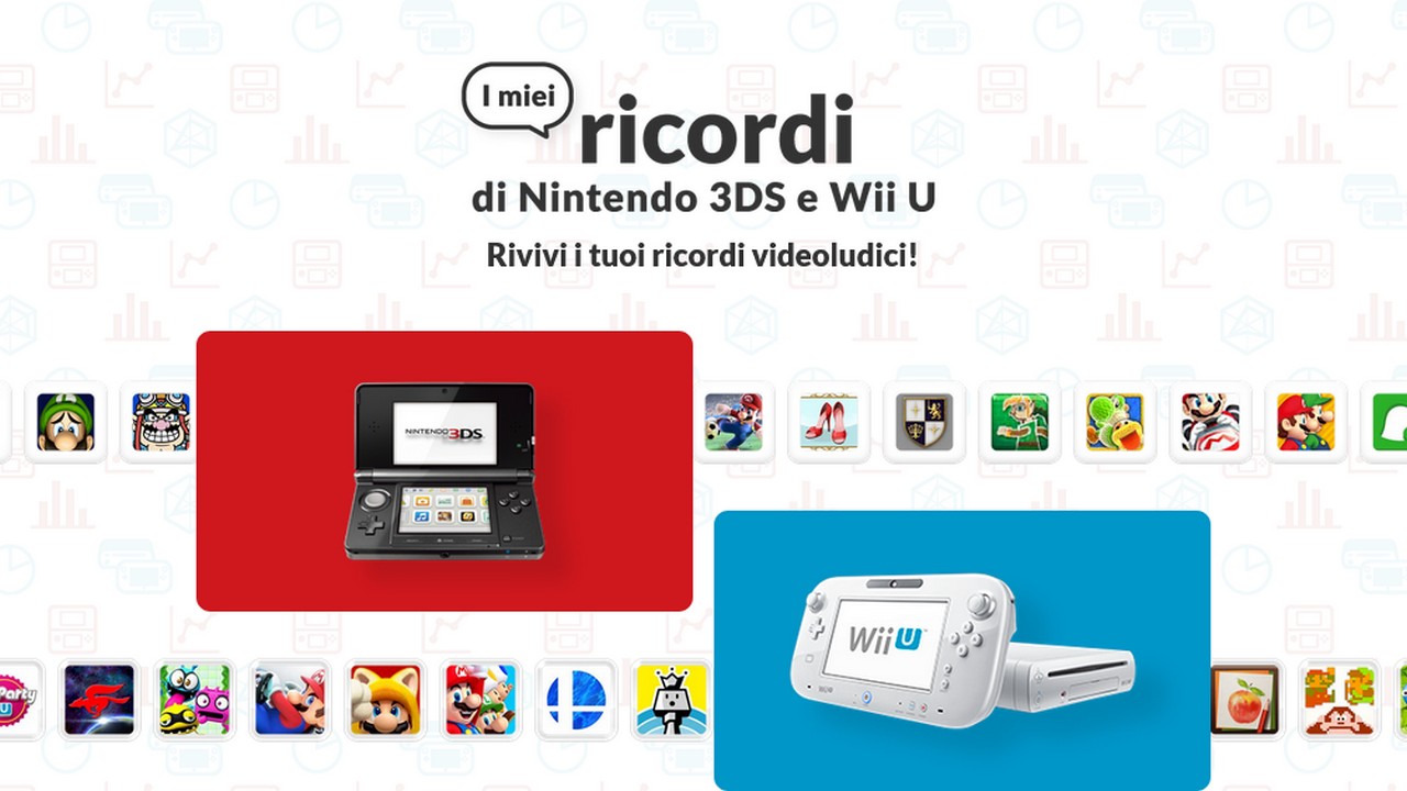 Nintendo eShop Wii U 3DS