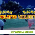 Pokémon Scarlatto Violetto Tabella Tipi guida